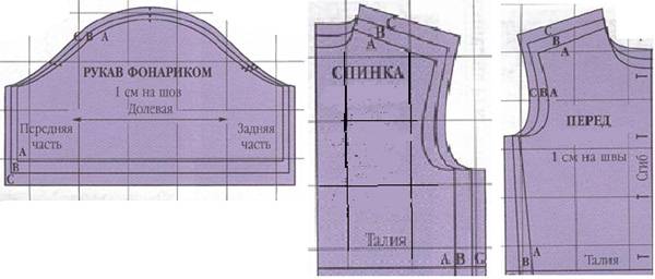Выкройки на мальвину Выкройки на мальвину